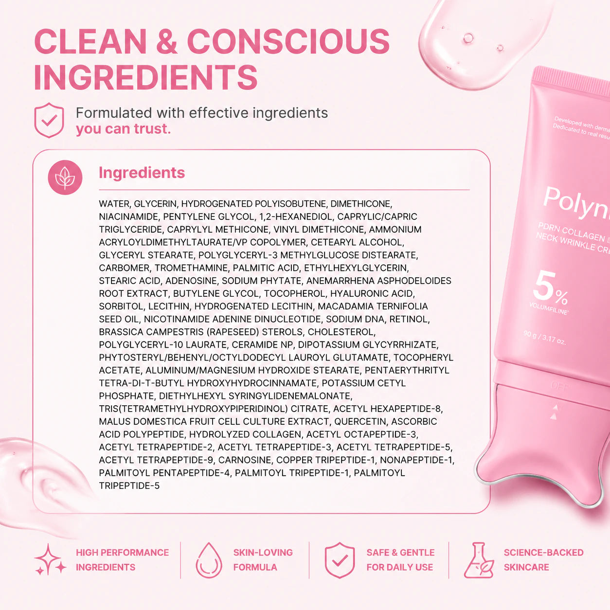 Polynae PDRN Collagen Gua Sha Neck Cream ingredient list infographic with a pink skincare design, highlighting clean, conscious, skin-loving ingredients and a safe daily-use formula.