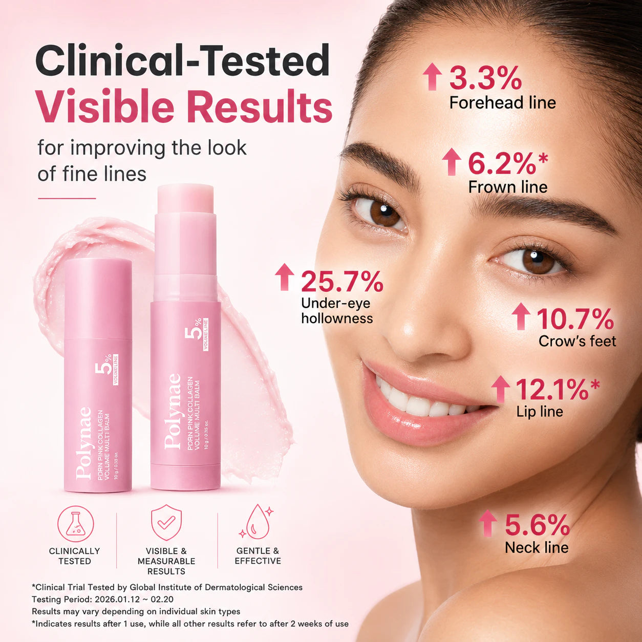 Polynae PDRN Pink Collagen Multi Balm results infographic for visible fine line care.