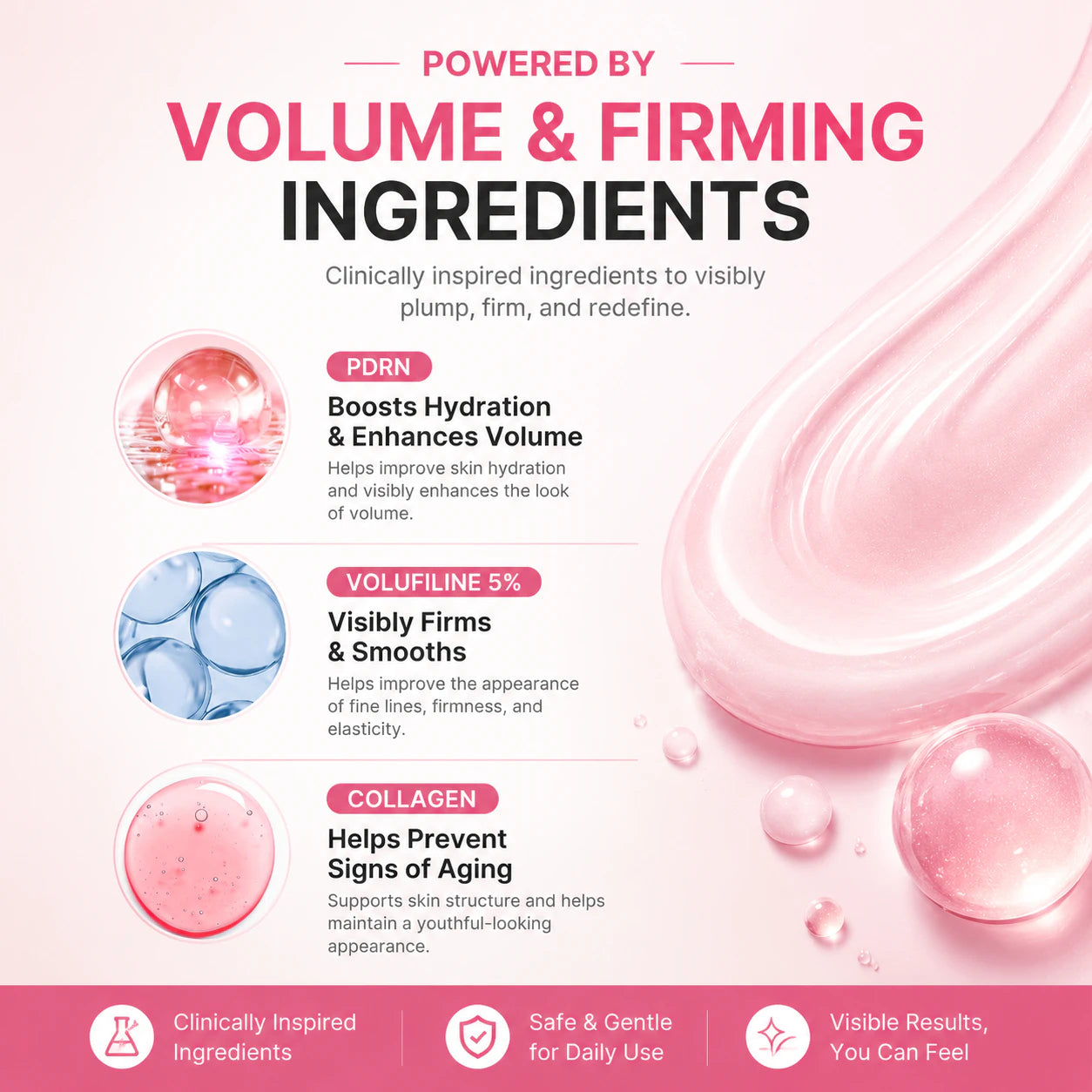 Polynae neck cream ingredient infographic featuring PDRN, 5% Volufiline, and collagen for hydration, firmness, and anti-aging benefits.