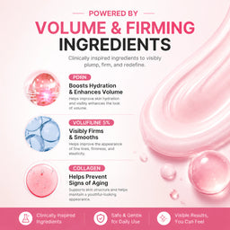 Polynae neck cream ingredient infographic featuring PDRN, 5% Volufiline, and collagen for hydration, firmness, and anti-aging benefits.