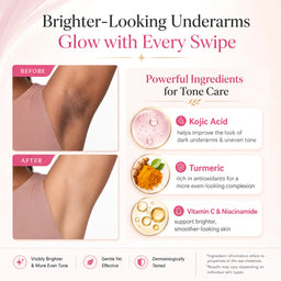 Underarm brightening deodorant infographic with kojic acid, turmeric, vitamin C, and niacinamide.
